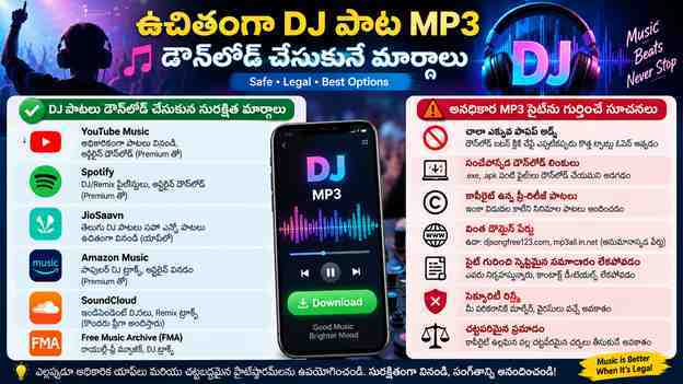 అనధికార MP3 సైట్‌ను గుర్తించే సూచనలు